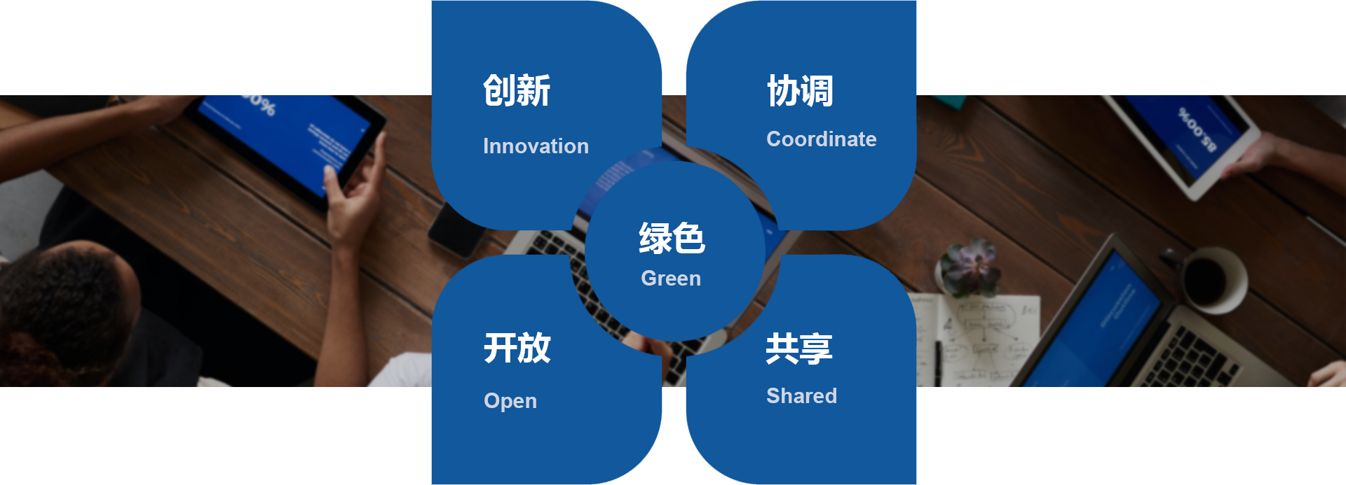 企業(yè)文化