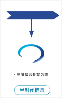 經航能源集團有限公司