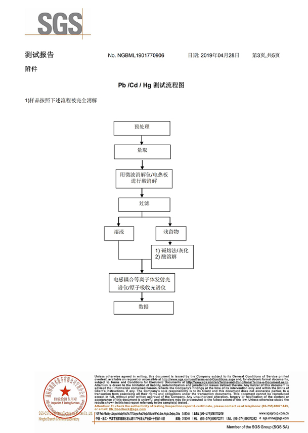 證書(shū)