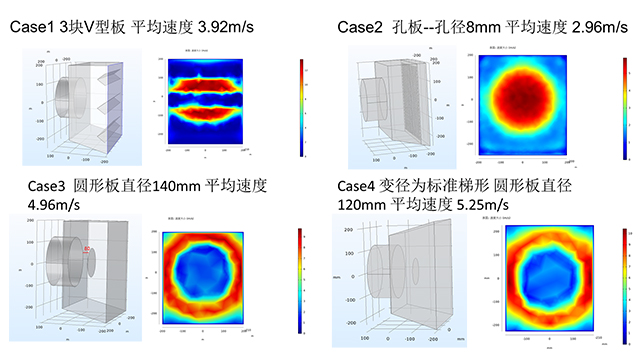 这是描述信息 这是描述信息