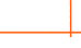 SGS