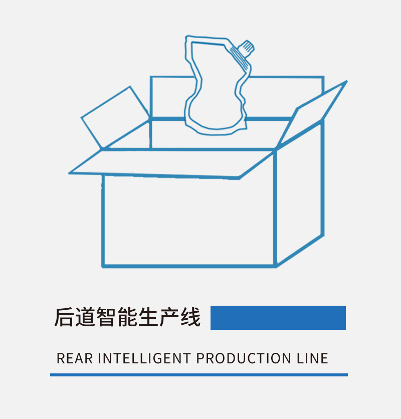 imgboxbg