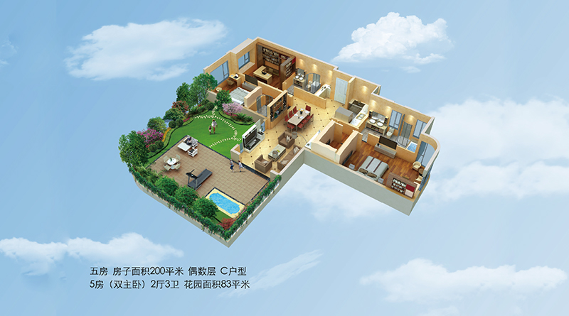 這是描述信息