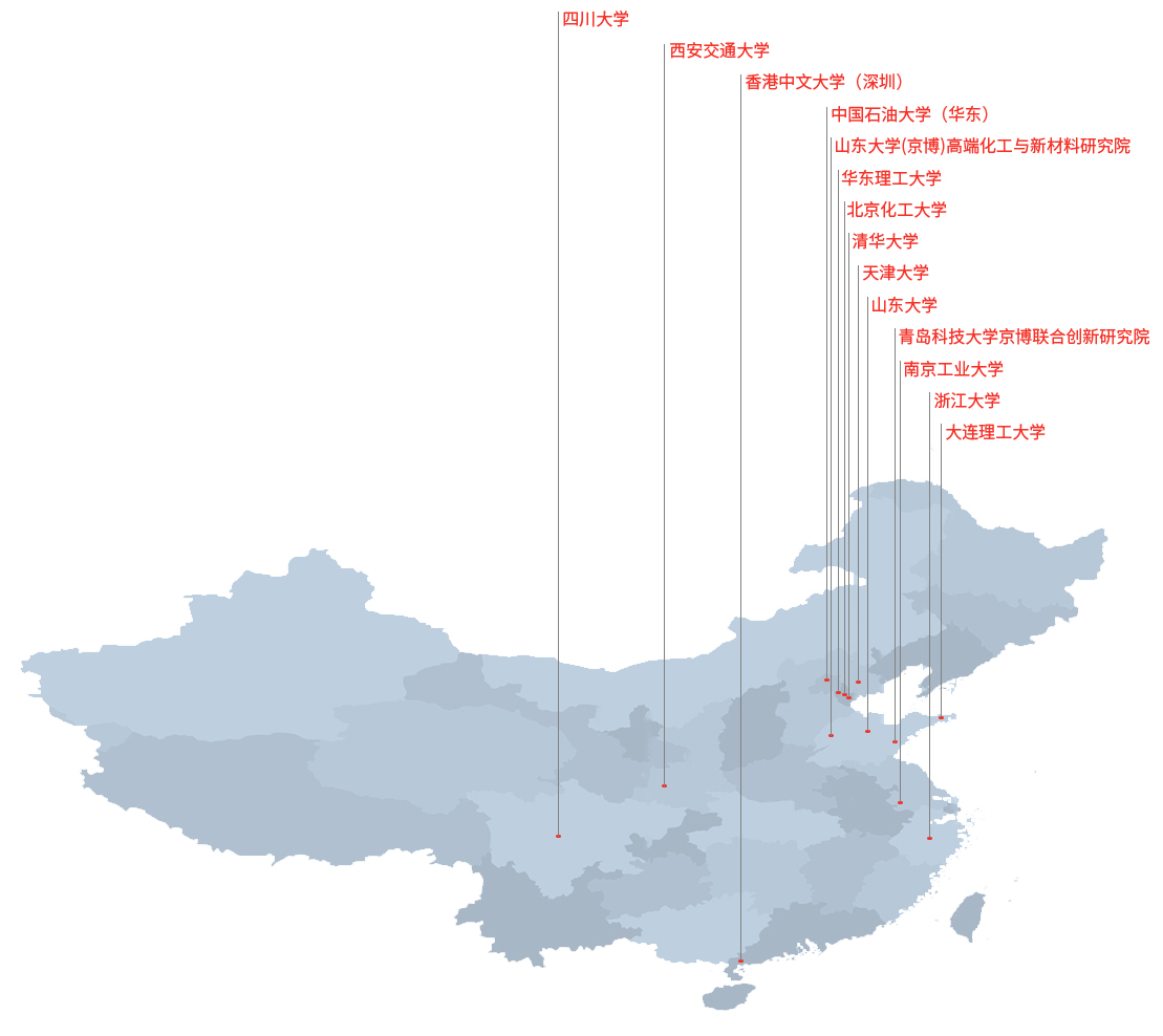 這是描述信息 這是描述信息