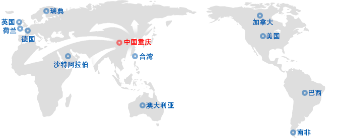 這是描述信息