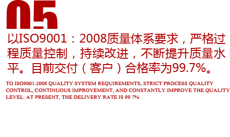 這是描述信息