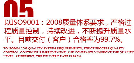 這是描述信息