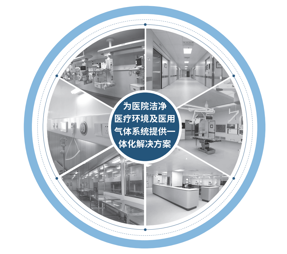 這是描述信息