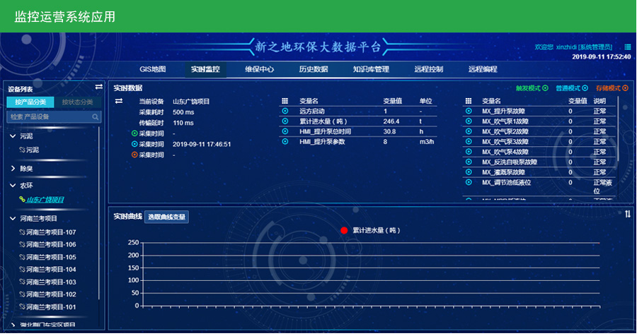 監控運營系統應用 監控運營系統應用