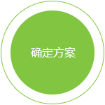 食藥產(chǎn)業(yè)領(lǐng)域