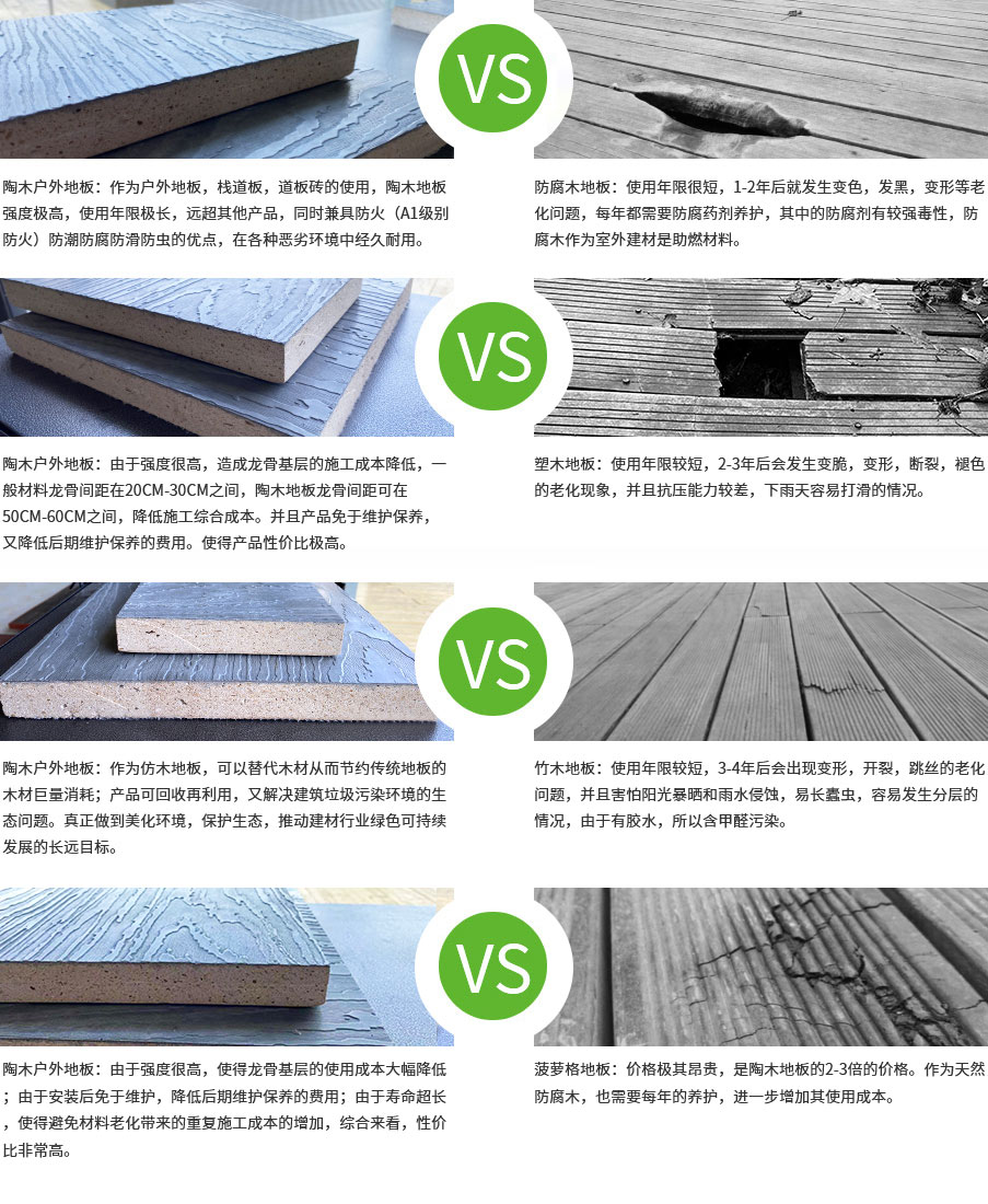 這是描述信息 這是描述信息