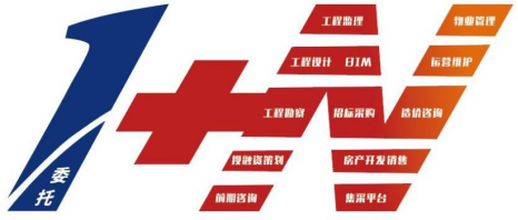 这是描述信息 这是描述信息