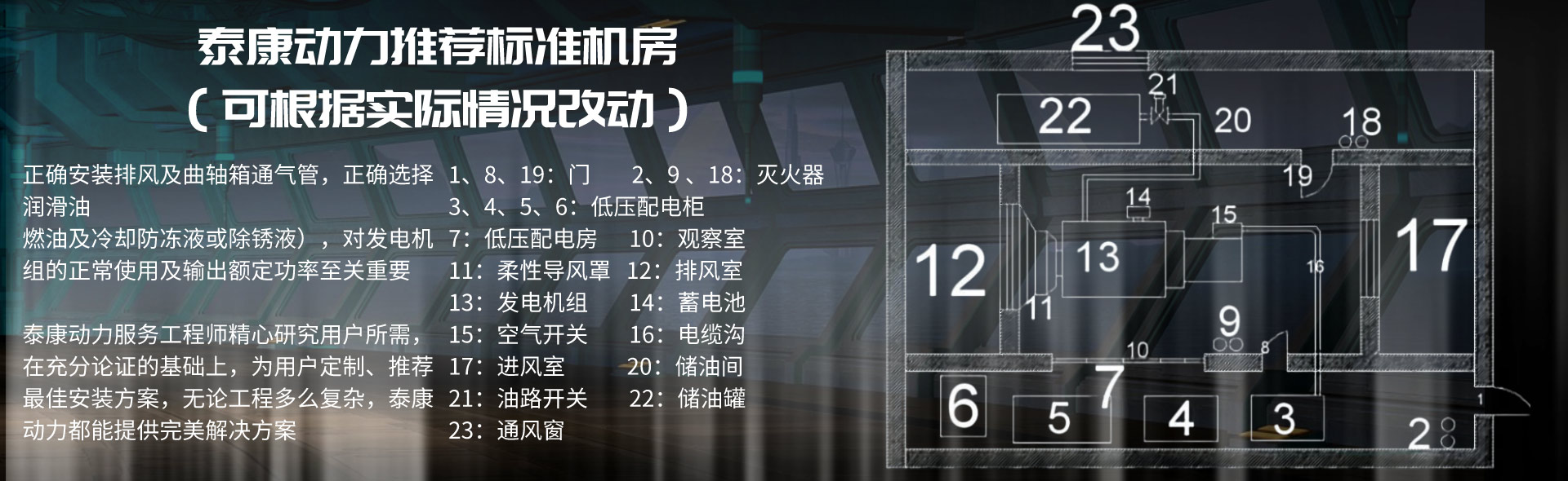 這是描述信息 這是描述信息