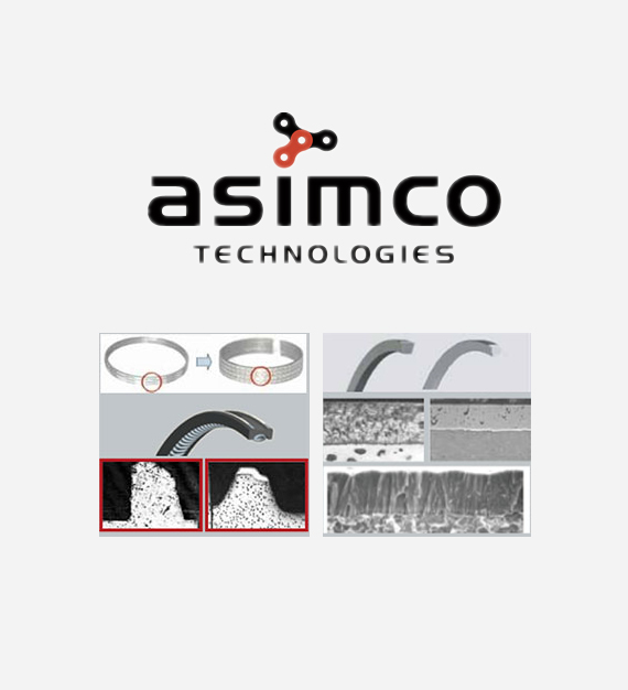 asimco