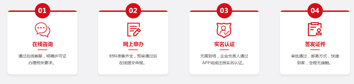 這是描述信息