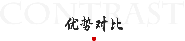 王勿橋醋 王勿橋醋