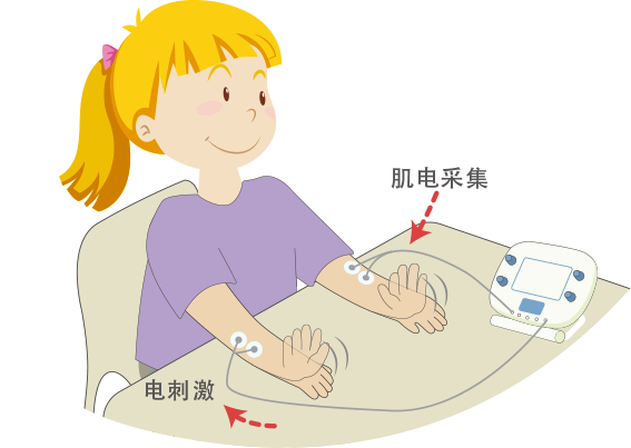 這是描述信息 這是描述信息