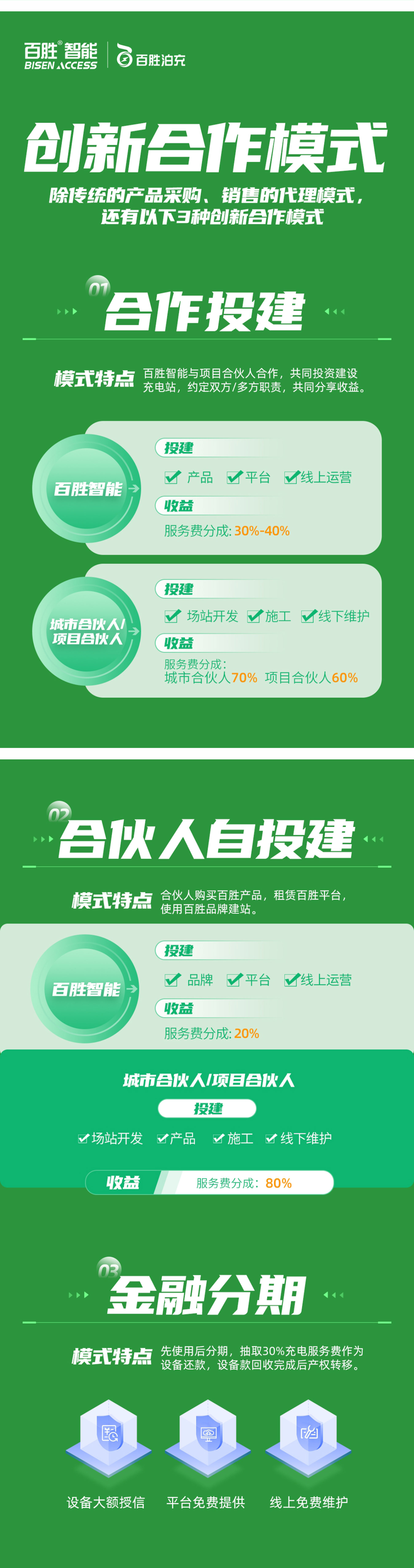 这是描述信息