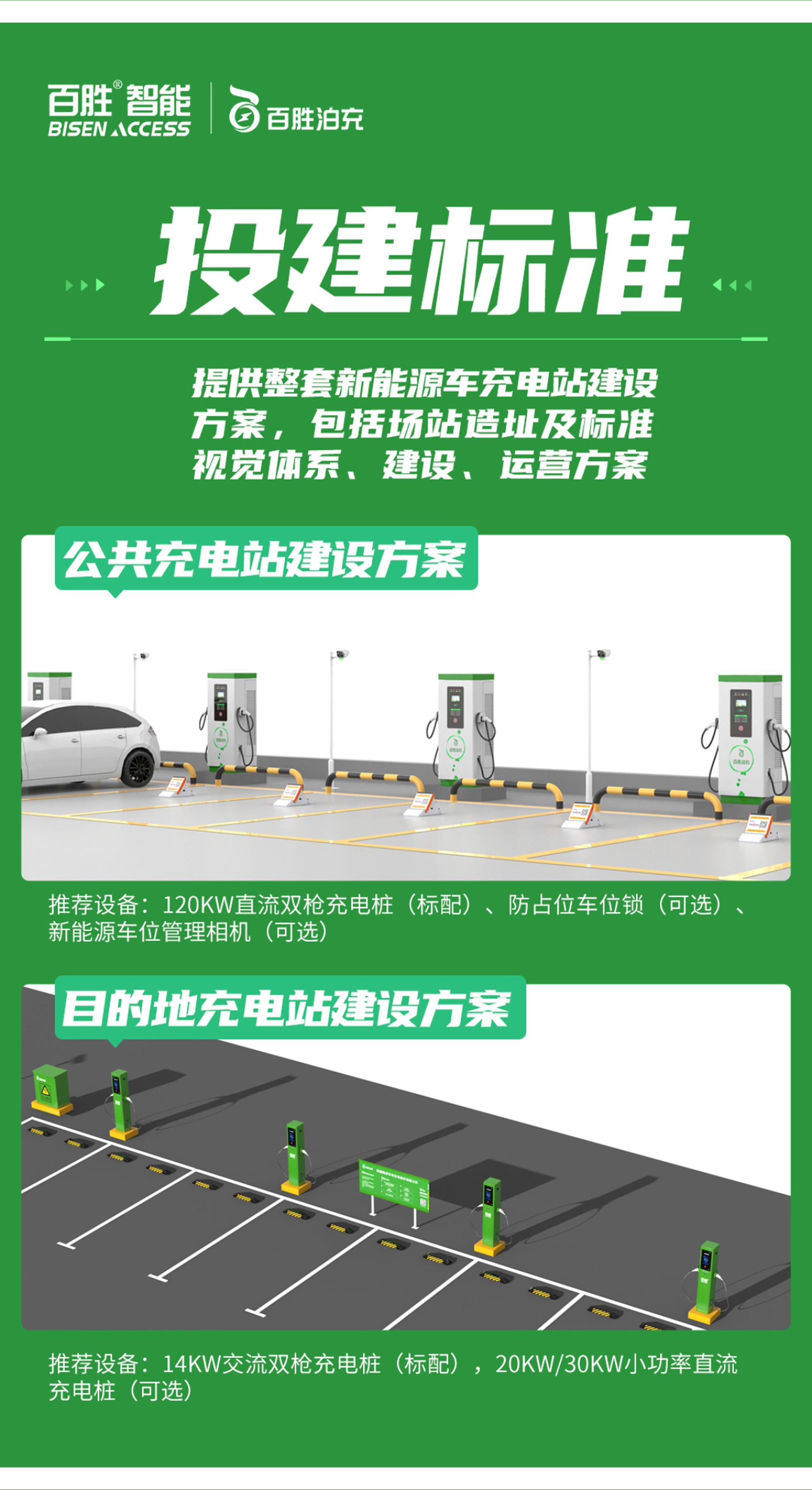 这是描述信息