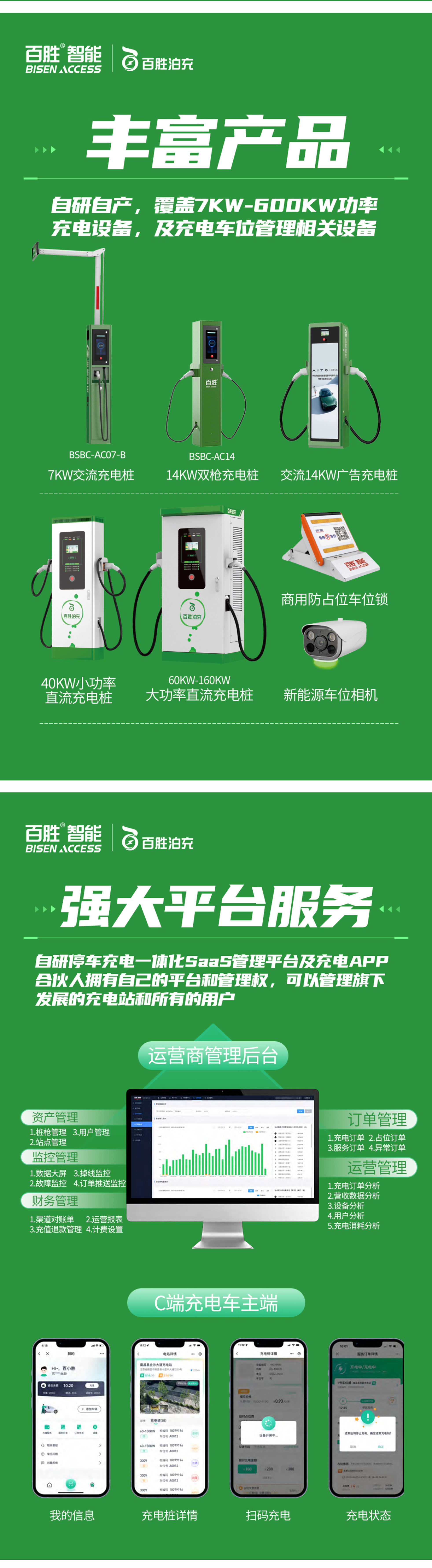 这是描述信息