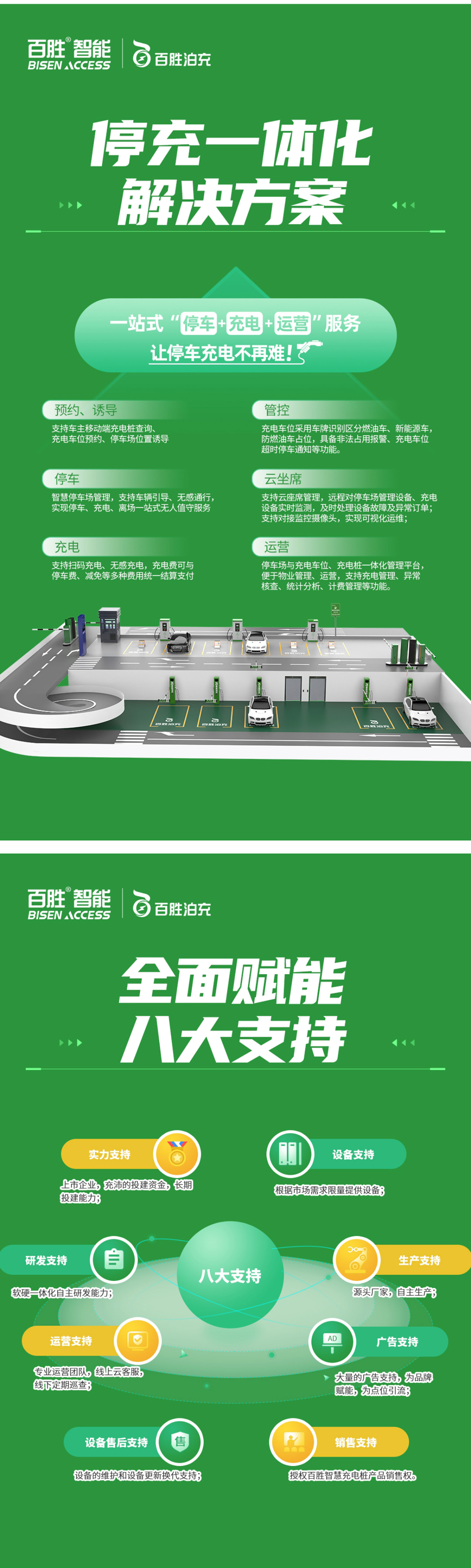 这是描述信息