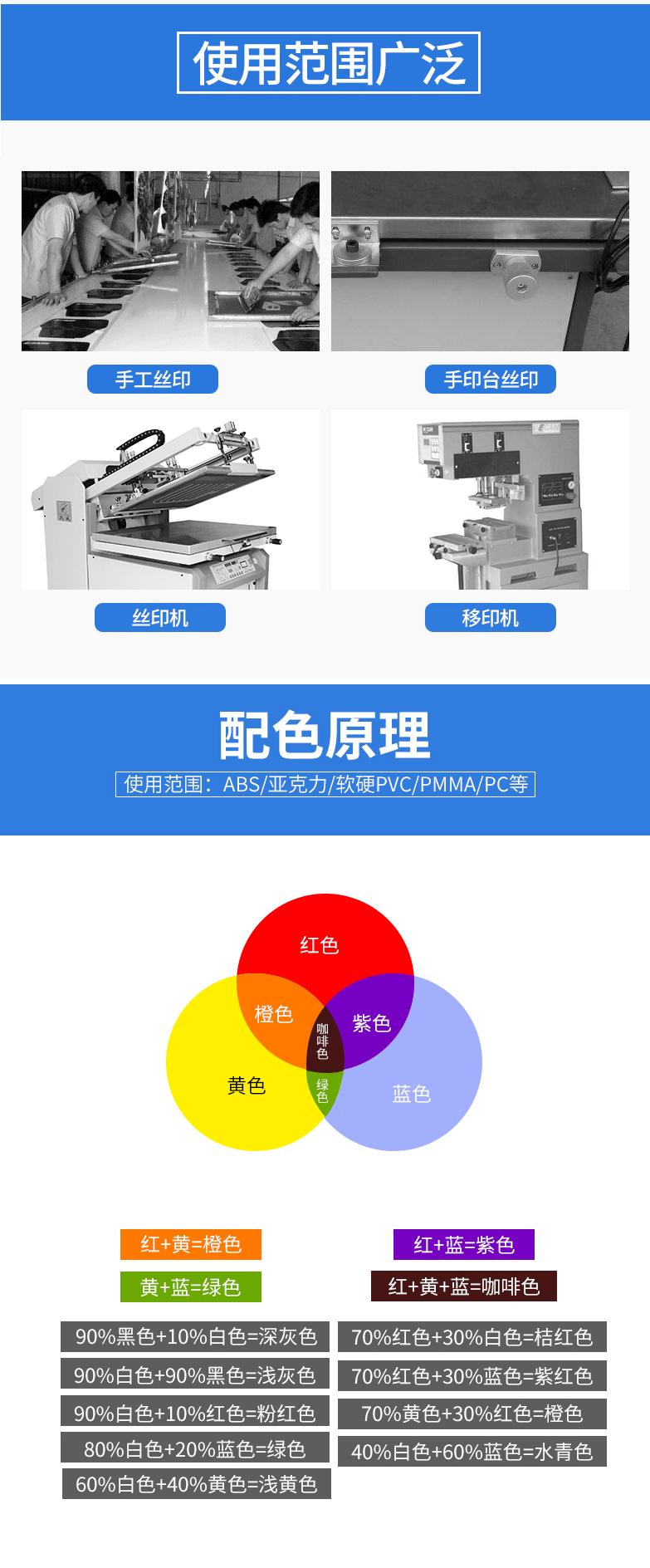 產(chǎn)品詳情