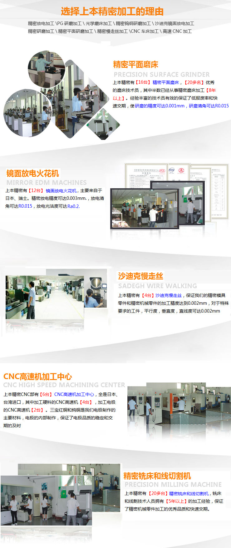 这是描述信息