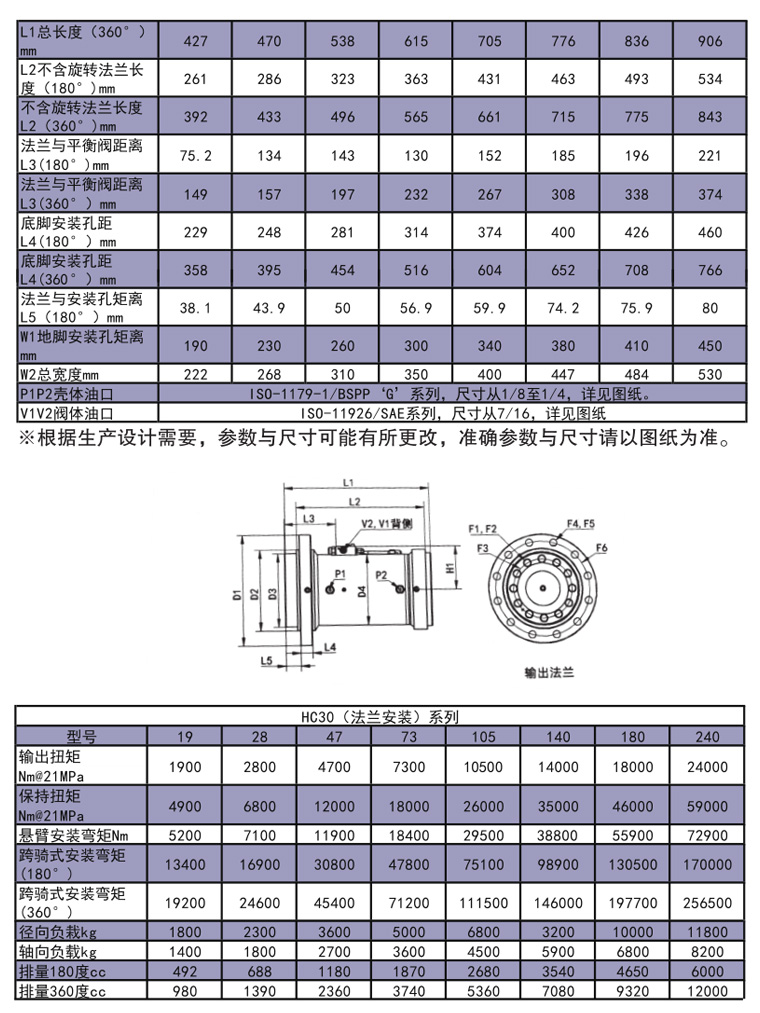 球友会