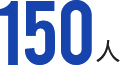 專業(yè)技術(shù)人員近150人