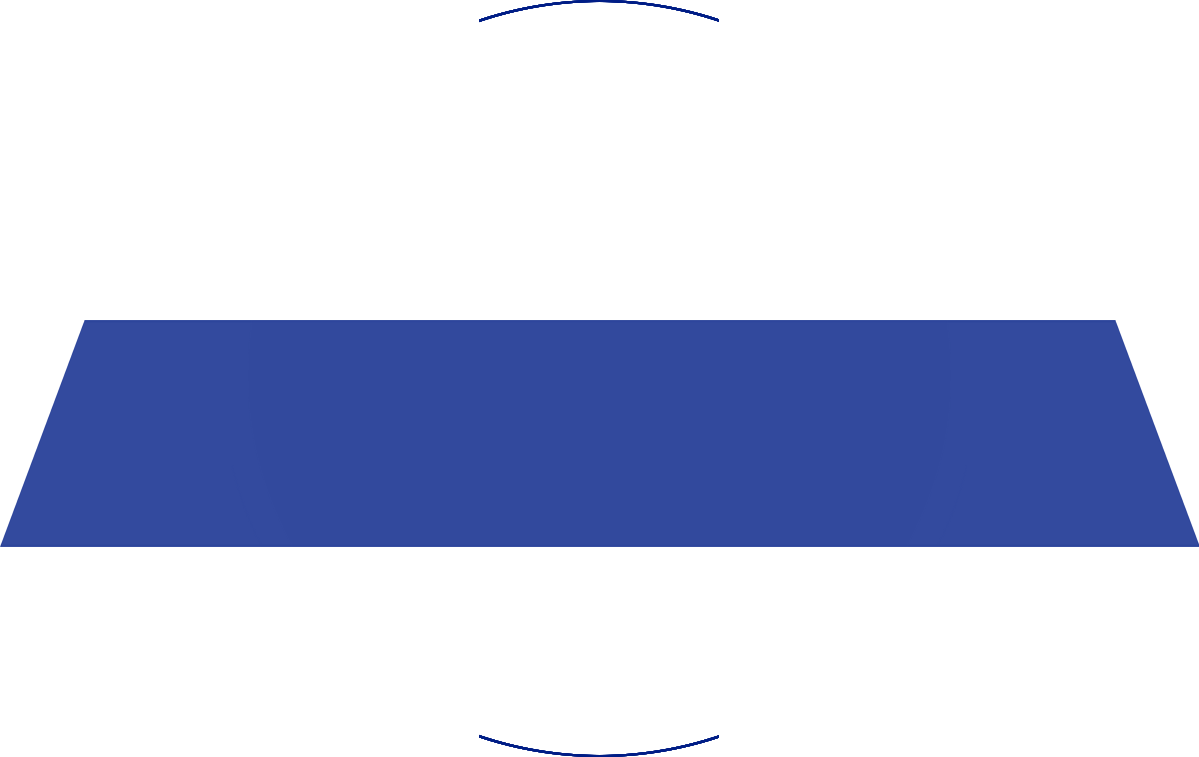imgboxbg