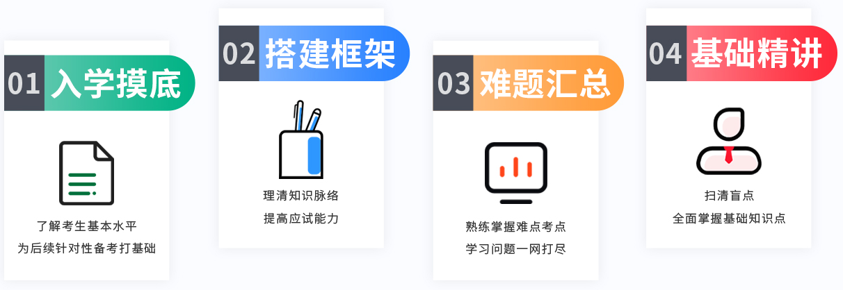 直通國網