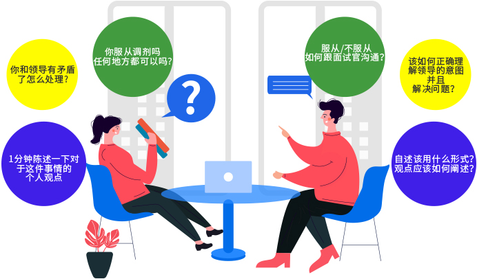 沖刺 沖刺