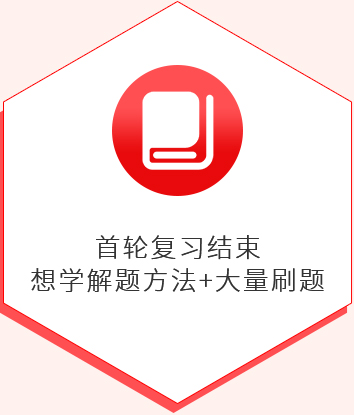 環境管理