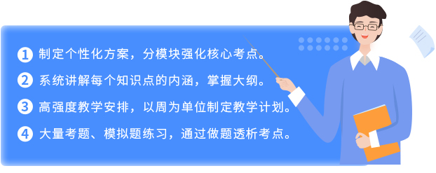 沖刺 沖刺