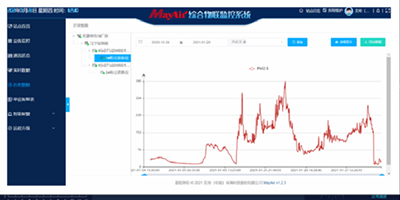 龙8（中国）环境科技股份有限公司