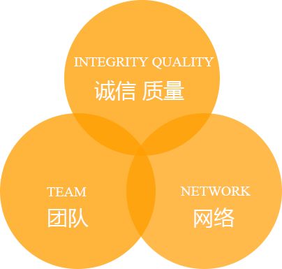 烨辉涂镀 烨辉涂镀
