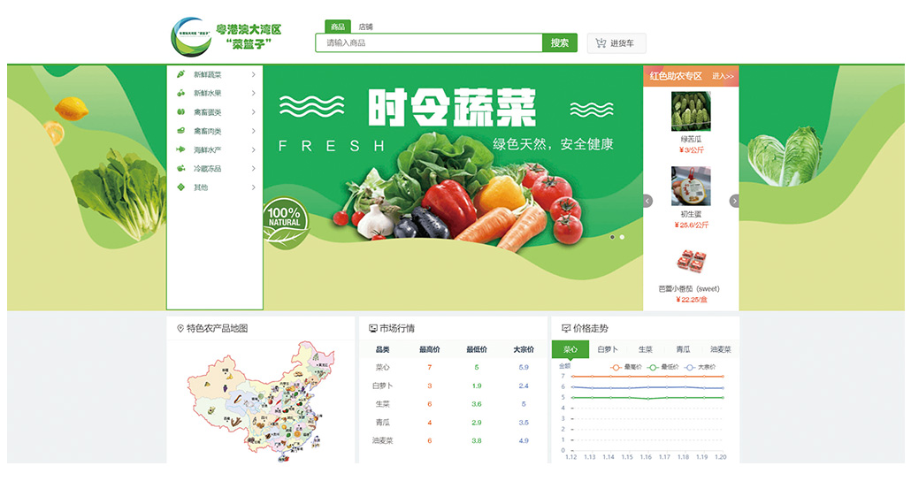 商鏈平臺 商鏈平臺