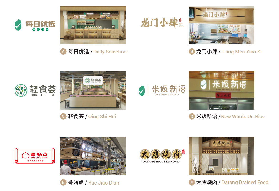 獨立品牌矩陣 獨立品牌矩陣