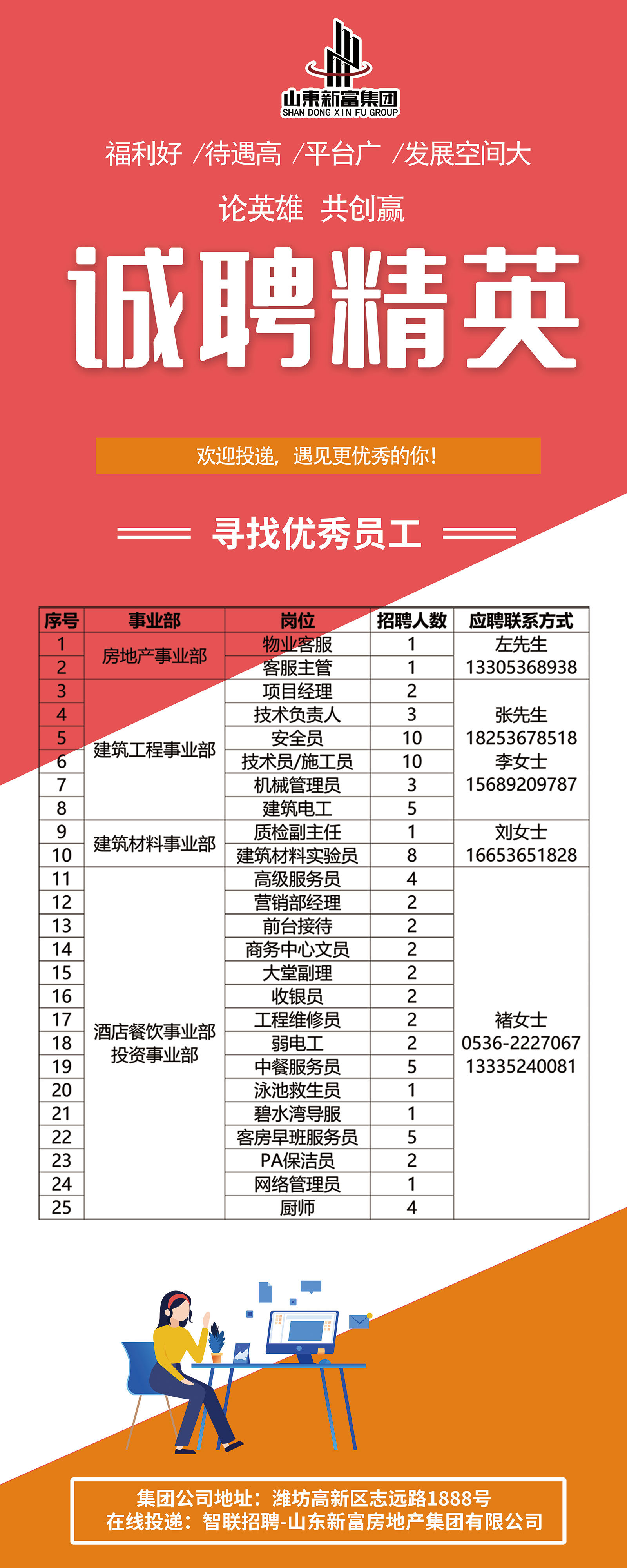 這是描述信息 這是描述信息