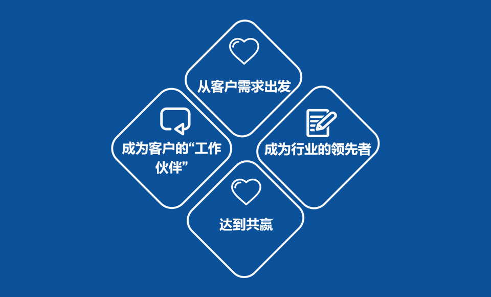 眾坤電子