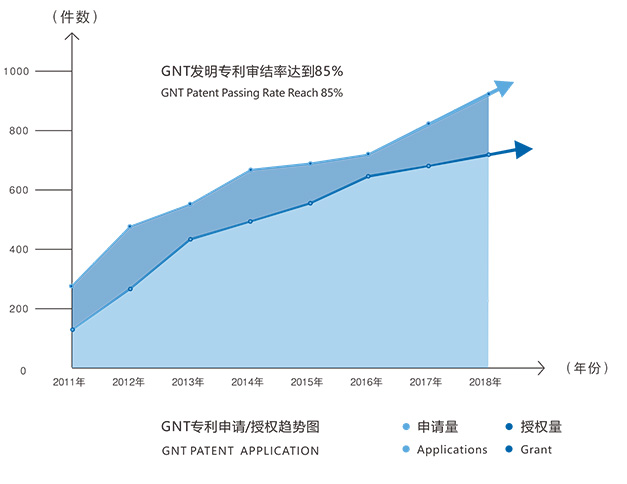湖南省金为新材料科技有限公司 湖南省金为新材料科技有限公司