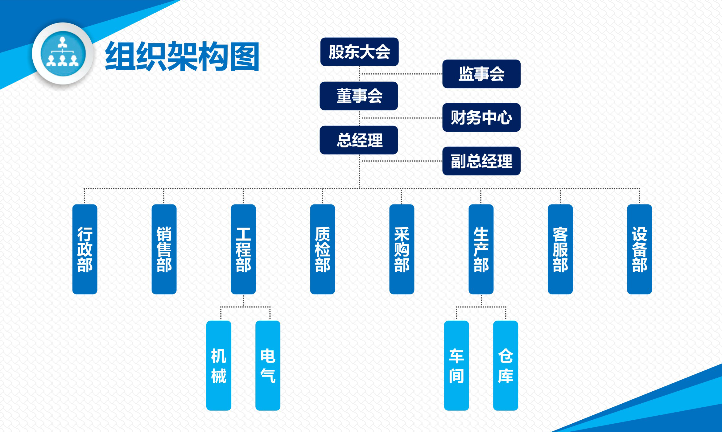 蘇州海駿自動化機械有限公司 蘇州海駿自動化機械有限公司
