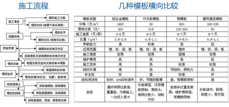 叢林鋁業(yè)