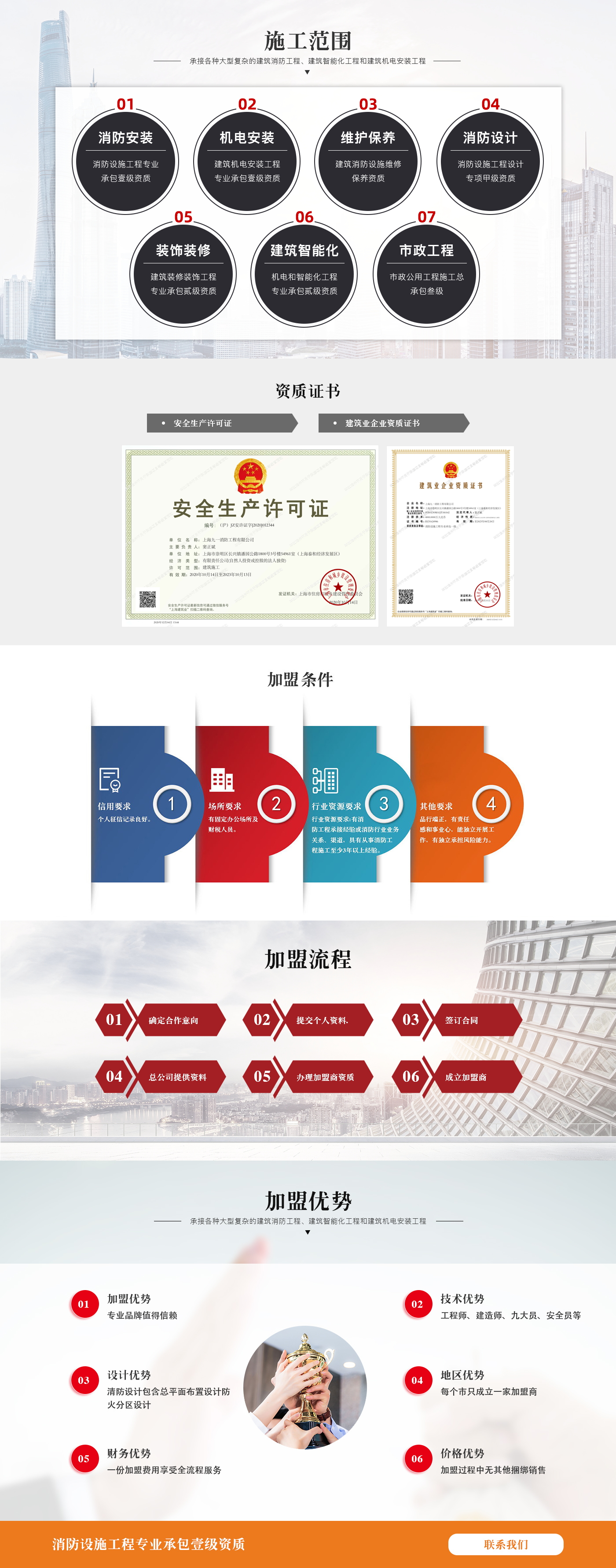 這是描述信息