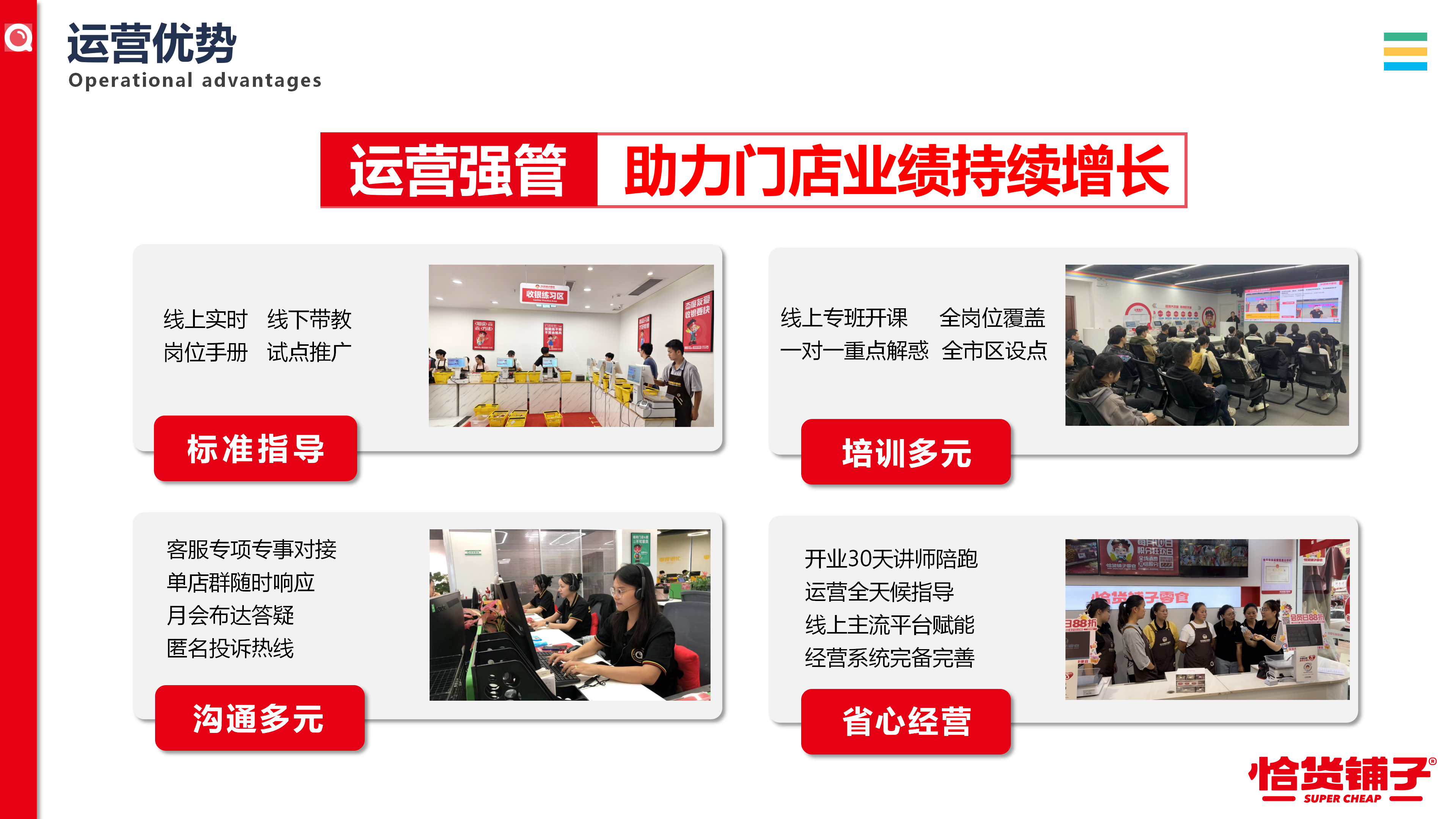 招商加盟New