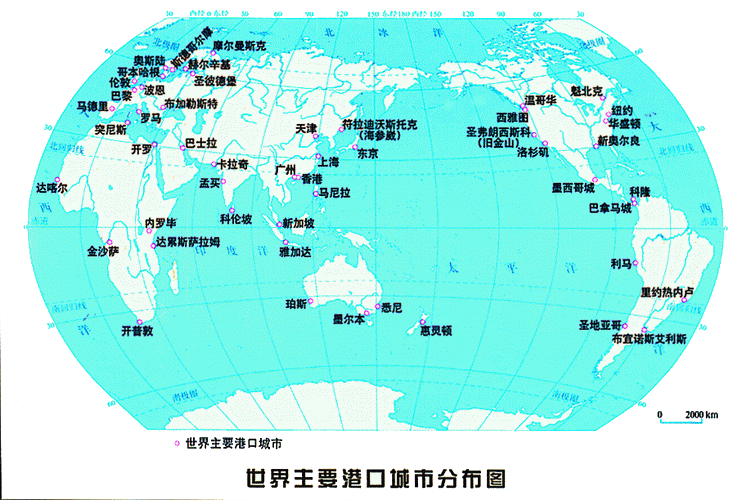 世界港口名稱中英文對照