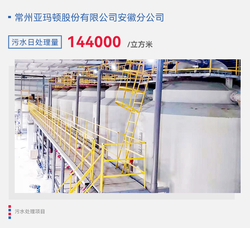 16、亚玛顿凤阳光伏