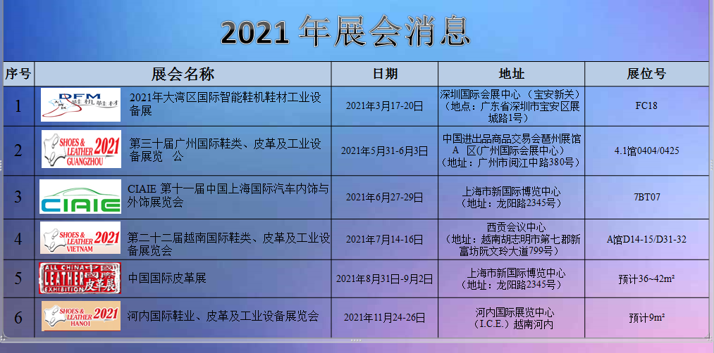 2021年展會信息匯總 2021年展會信息匯總