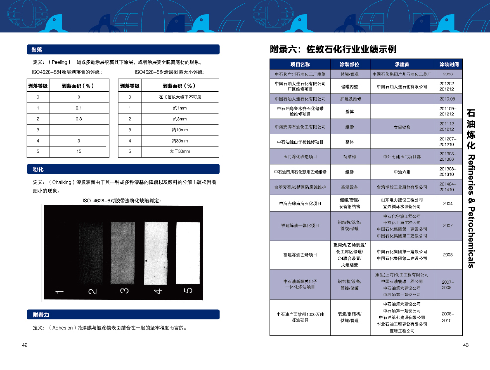 維修手冊