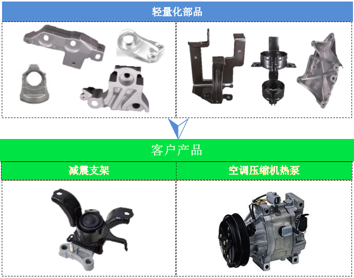 津榮天宇 津榮天宇